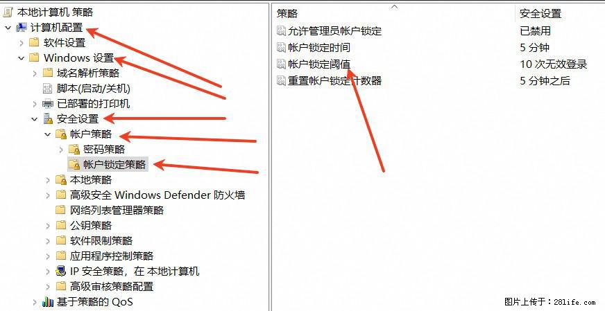 阿里云远程连接云服务器，老是提示“为安全考虑，已锁定该用户帐户”解决方案 - 生活百科 - 澳门生活社区 - 澳门28生活网 am.28life.net