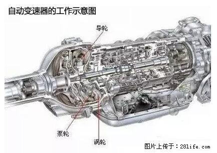 你知道怎么热车和取暖吗？ - 车友部落 - 澳门生活社区 - 澳门28生活网 am.28life.net