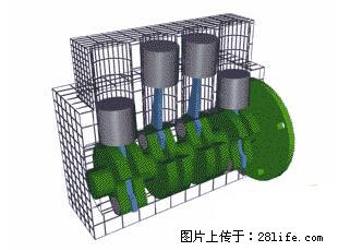 你知道怎么热车和取暖吗？ - 车友部落 - 澳门生活社区 - 澳门28生活网 am.28life.net