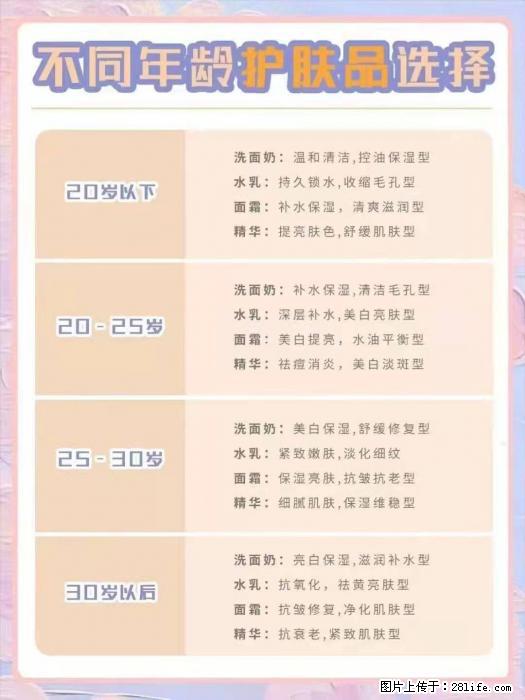 【姬存希】不同年龄，不同护肤的选择，你选对了吗？请爱惜自己！ - 生活日用品 - 居家生活 - 澳门分类信息 - 澳门28生活网 am.28life.net