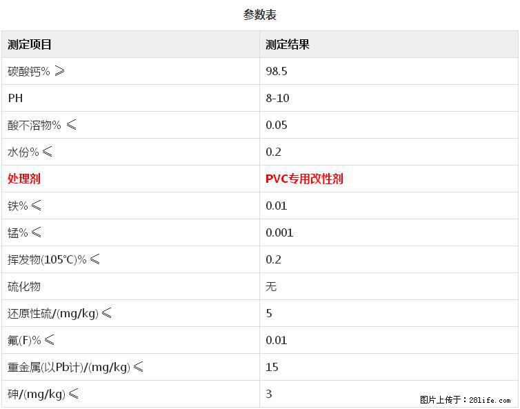 【桂林三鑫新型材料】PVC管材专用复合钙 超细改性碳酸钙 - 新手上路 - 澳门生活社区 - 澳门28生活网 am.28life.net