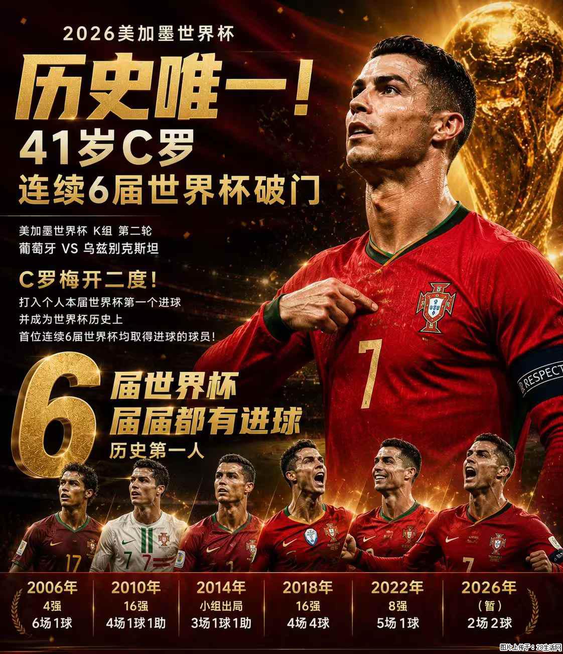 2026美加墨世界杯 历史唯一！41岁C罗 连续6届世界杯破门 - 运动休闲 - 澳门生活社区 - 澳门28生活网 am.28life.net