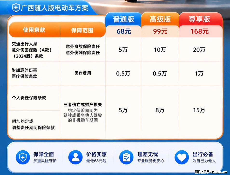 【骑行保障】安全骑行，保障随行！电动车专属保险上线啦！ - 澳门生活资讯 - 澳门28生活网 am.28life.net